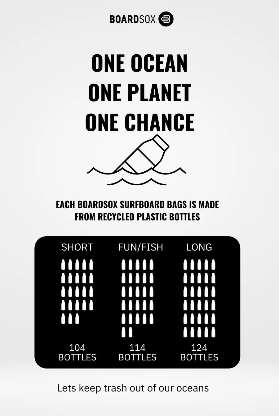 Hawaiian Boardsox® Long Surfboard Cover BoardSox