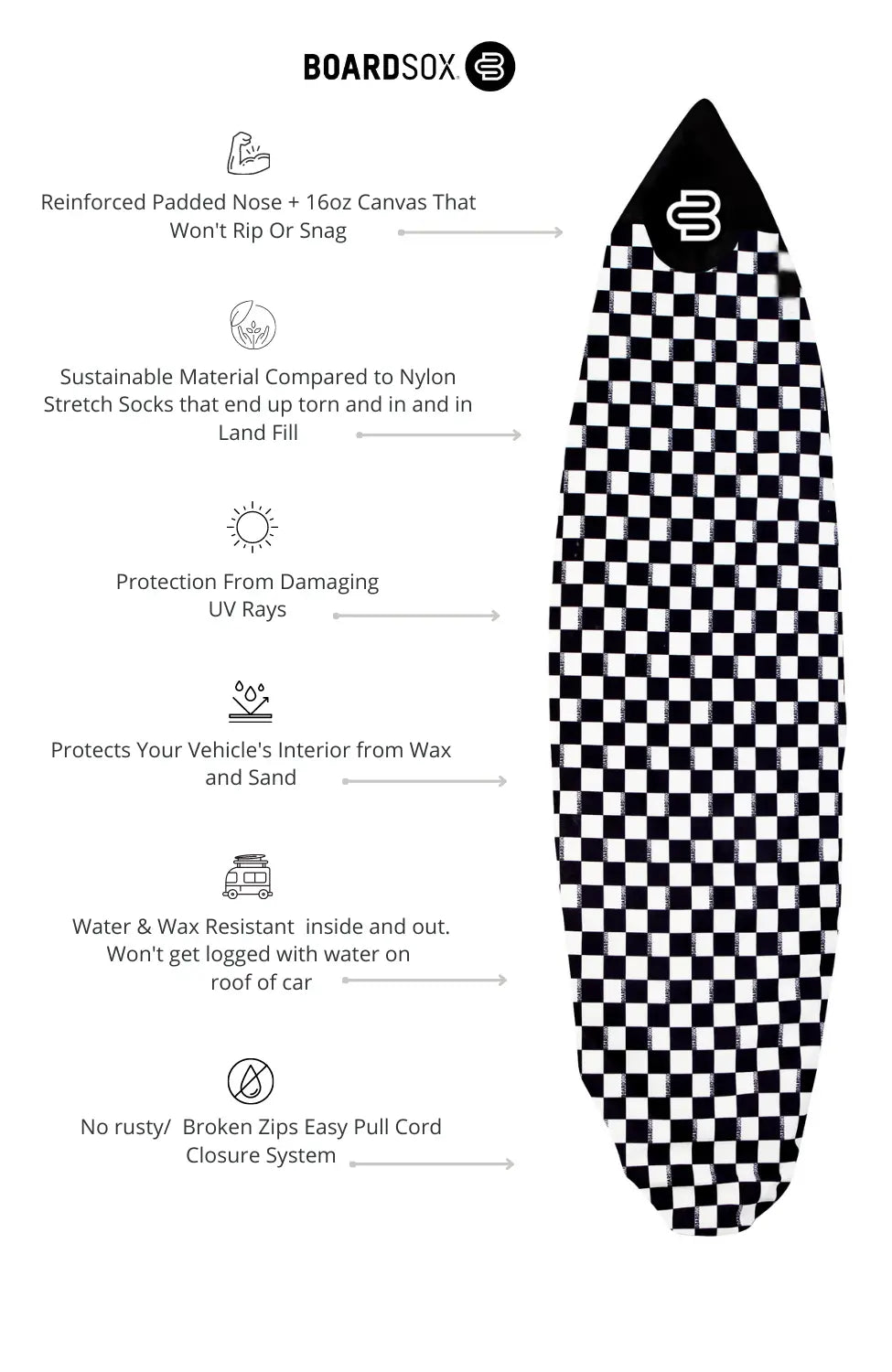 Checks Custom Fit Big Wave Gun Cover - BOARDSOX®BoardSox Surfboard Cover