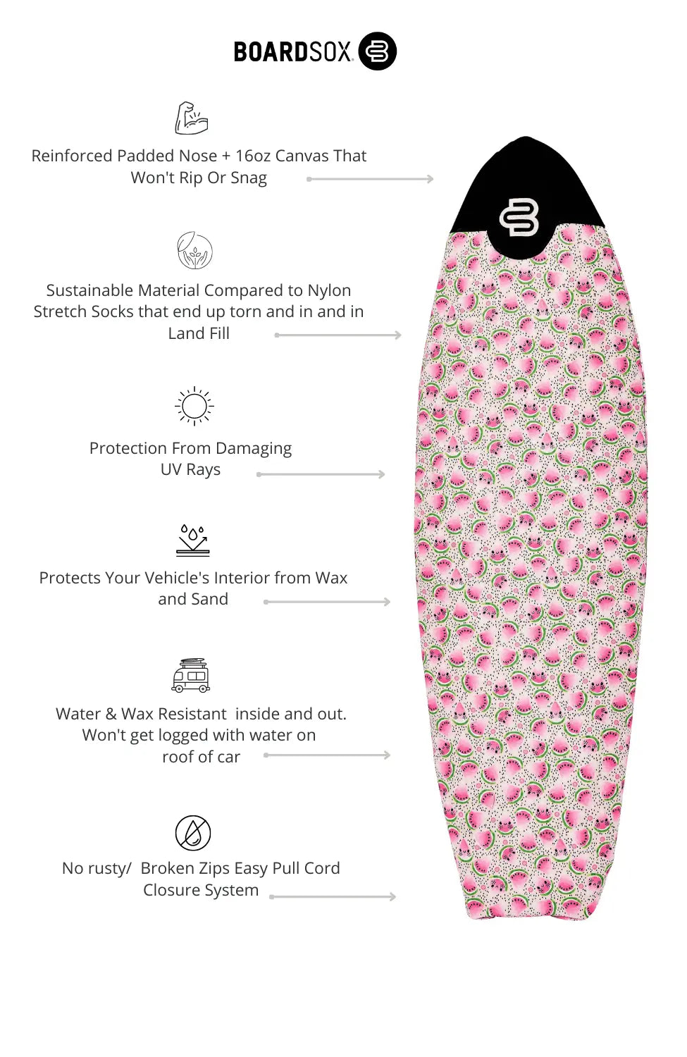 Watermelon -
Boardsox Canvas Surfboard Cover – Fish/Fun Surfboard
- BOARDSOX®BoardSox Surfboard Cover