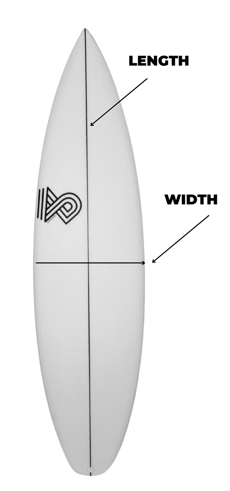 Surfboard front view showing length and width
