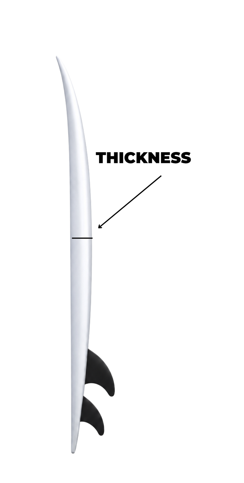 Surfboard side view showing thickness