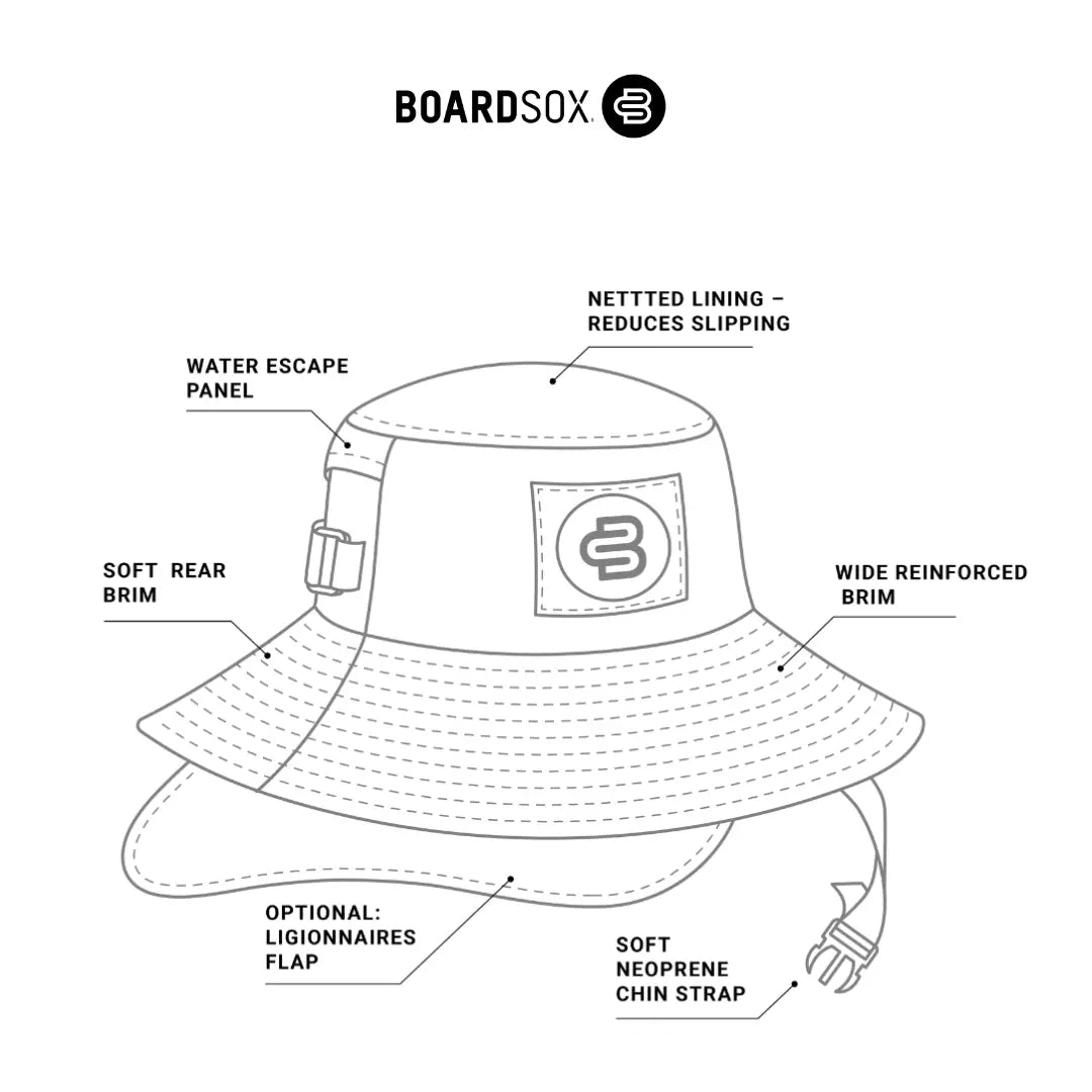 The Lennox - Boardsox Surf Hat + Hard Shell Insert - BOARDSOX®Hat