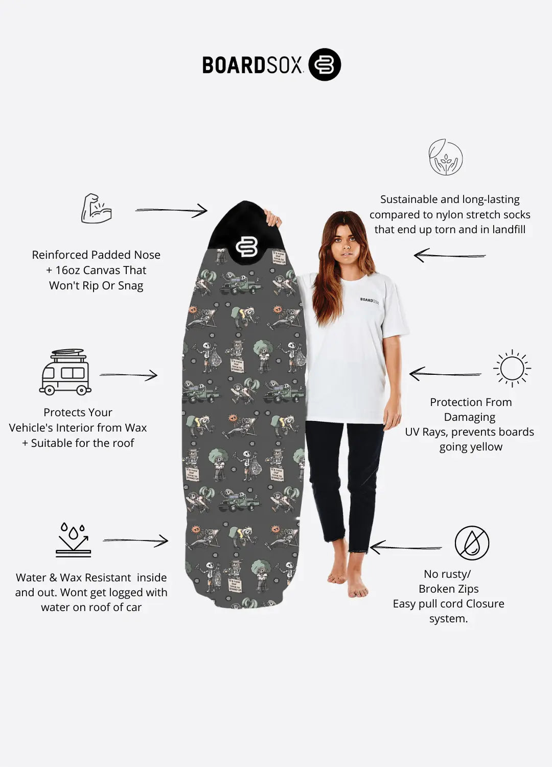 The Skeletor Longboard - Boardsox Canvas Surfboard Cover - BOARDSOX®BoardSox Surfboard Cover