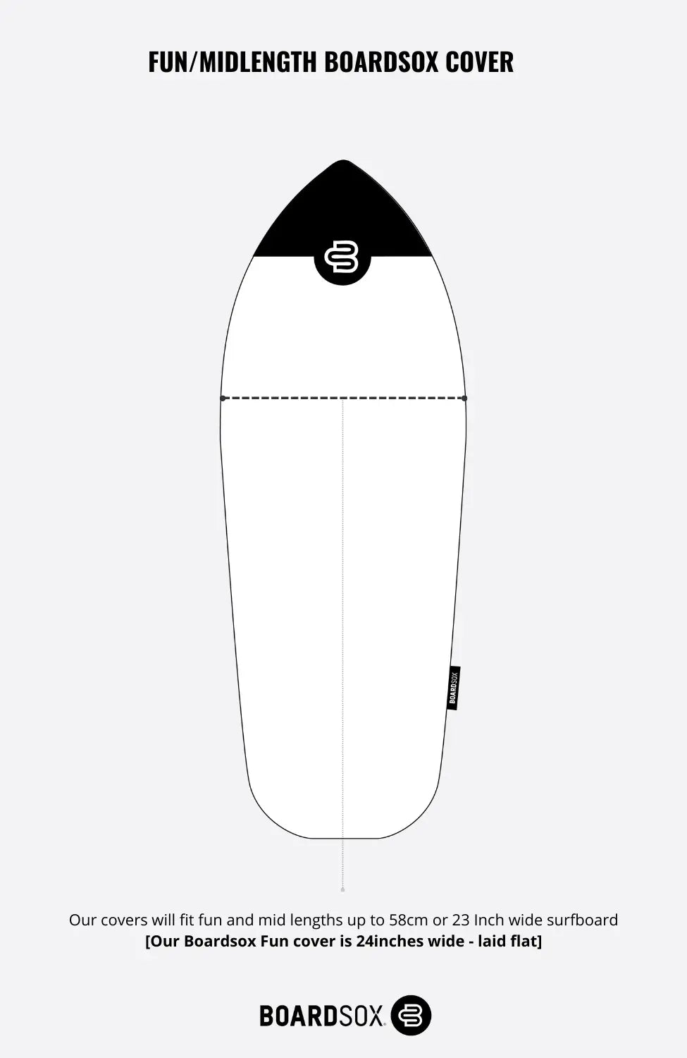 Watermelon -  Boardsox Canvas Surfboard Cover – Fish/Fun Surfboard   - BOARDSOX®BoardSox Surfboard Cover