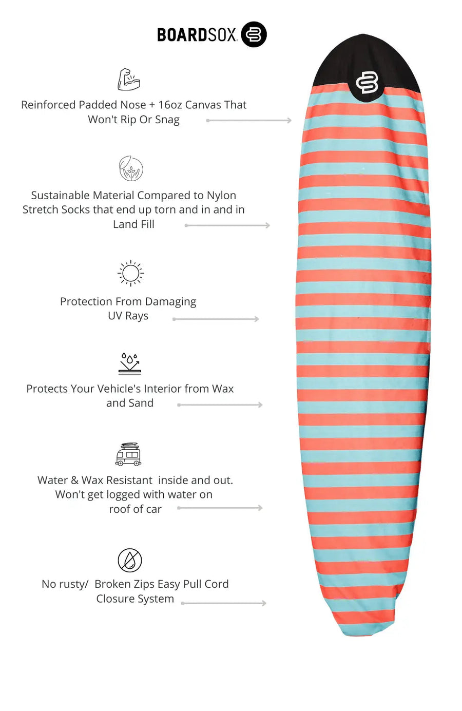 Wingnut Stripes longboard surfboard cover, available 7'0 to 10'0